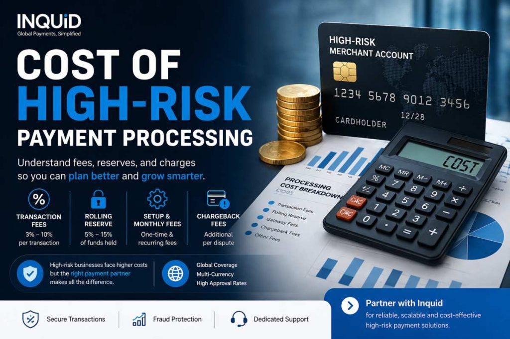 Cost of High-Risk Payment Processing (2026 Complete Guide)