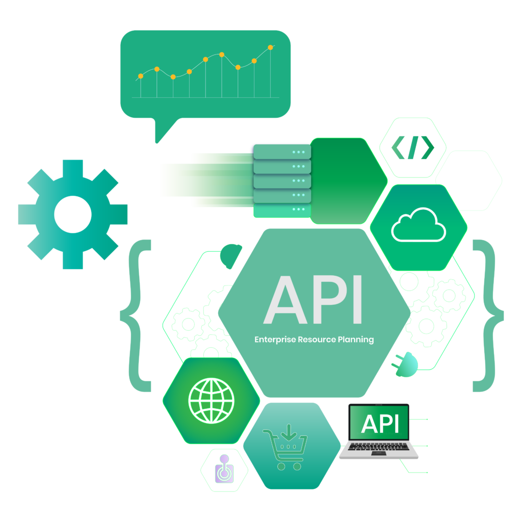 APM Solutions