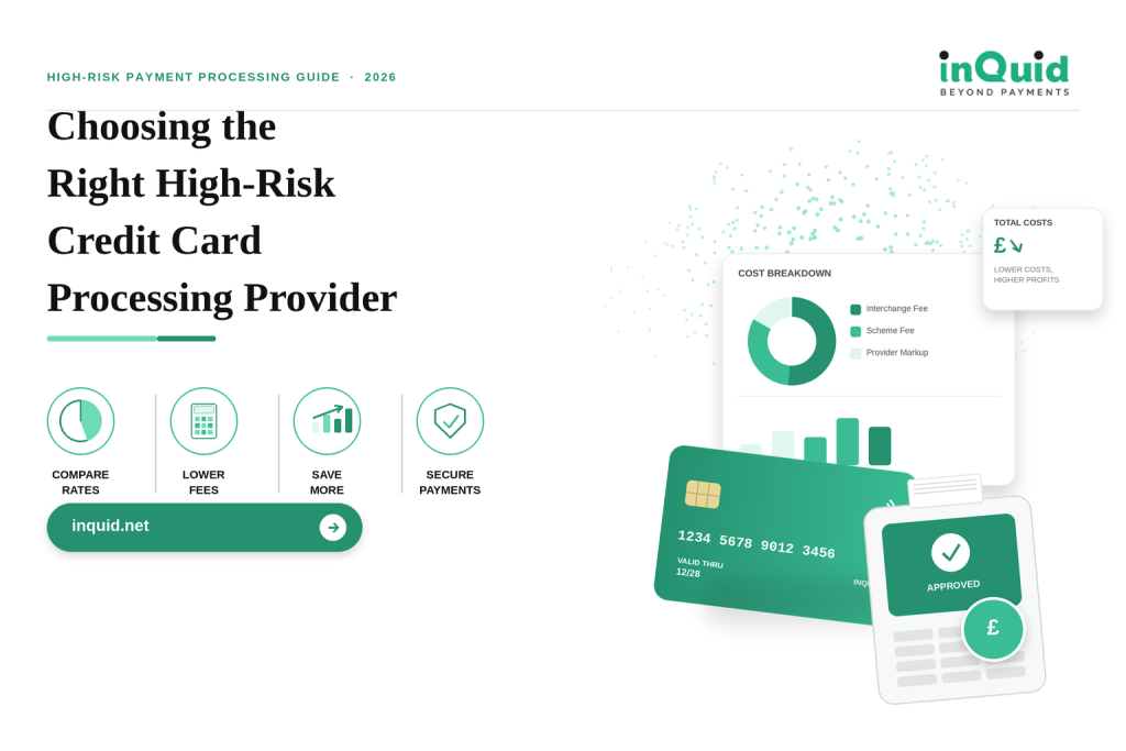 Choosing the Right High-Risk Credit Card Processing Provider' with payment card, terminal, and cost dashboard graphic